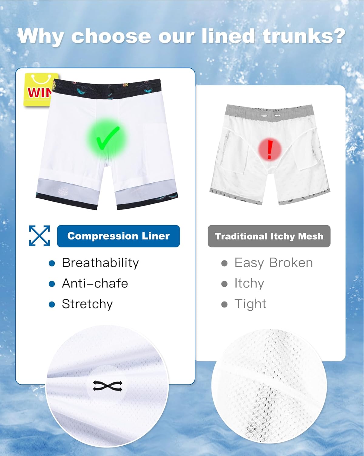 SURF CUZ Men's Swim Trunks - Quick-Dry 7" Shorts with Compression Liner for Ultimate Comfort