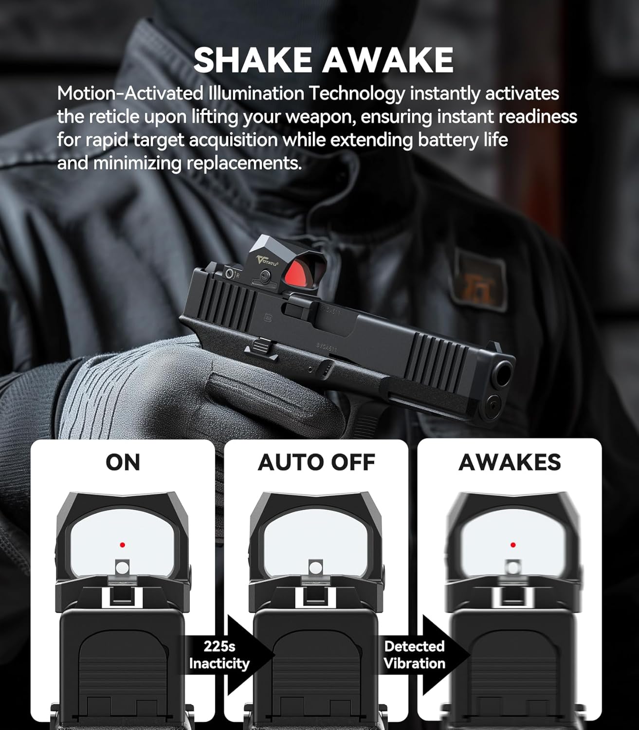 VOTATU EMD507-R Multi-Reticle Reflex Sight - Shake Awake 3 MOA Dot & 54 MOA Circle for G17/G19 MOS