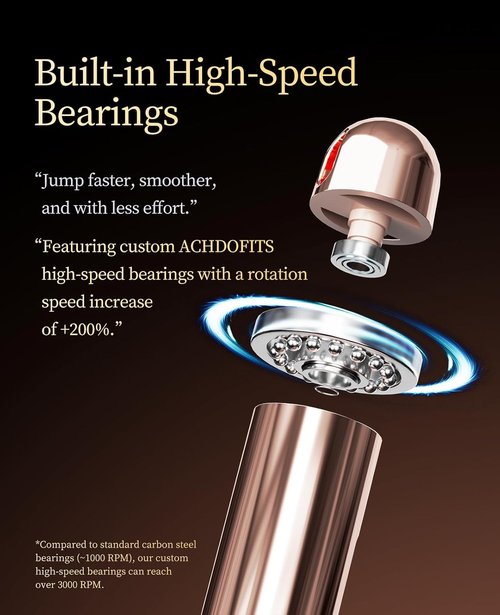 ACHDOFITS Smart Jump Rope - Accurate Calorie Tracking & 4 Training Modes | Adjustable Steel Wire Rope | Ideal for Home Workouts