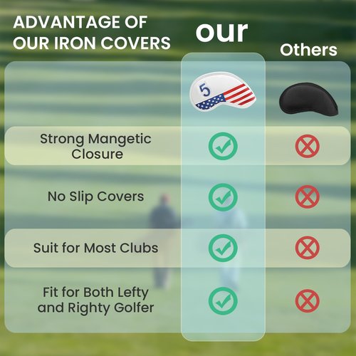 Amy Sport Golf Iron Head Covers Strong Magnetic Closure Value 9 Pack, Premium Synthetic Leather Deluxe Headcovers USA Flag Design, Universal Head Cover Fit Main Irons Clubs (White-USA Flag)
