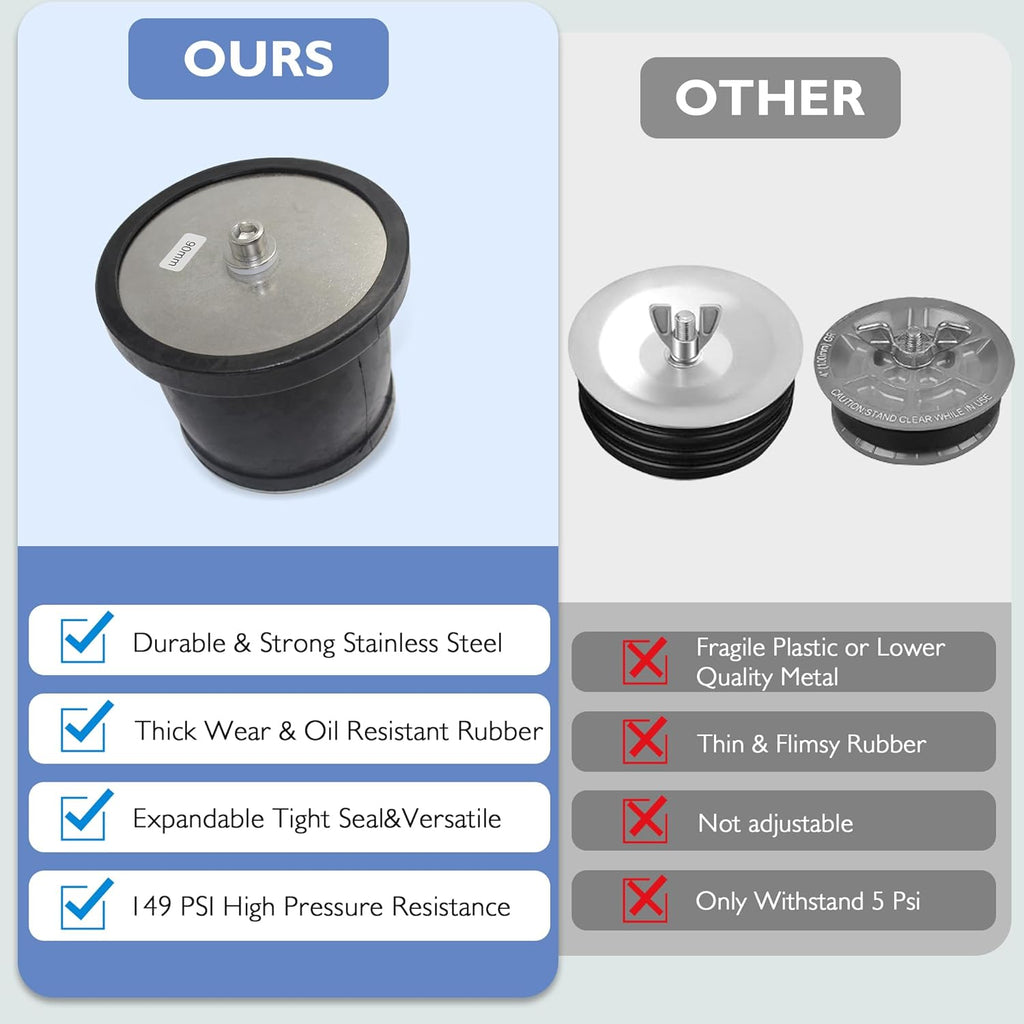 Regine Switzerland Expandable Mechanical Seal - Durable Rubber Scupper Plug with Stainless Steel Handle | Fits 1-5/16 to 1-9/16 in Sewer Caps