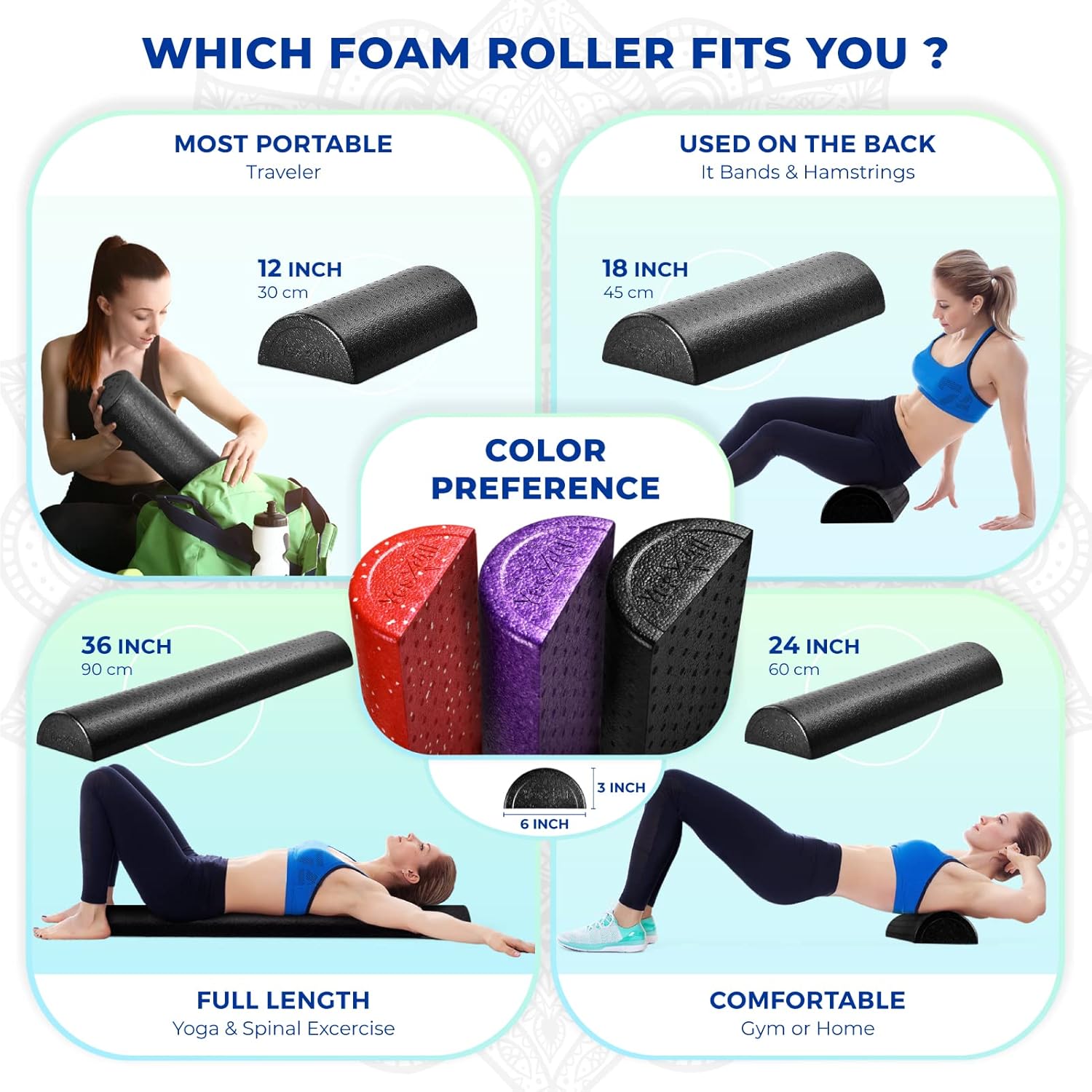 Yes4All High-Density EPP Half Round Foam Roller - Ideal for Yoga, Pilates & Stretching | 12-36 Inch Sizes
