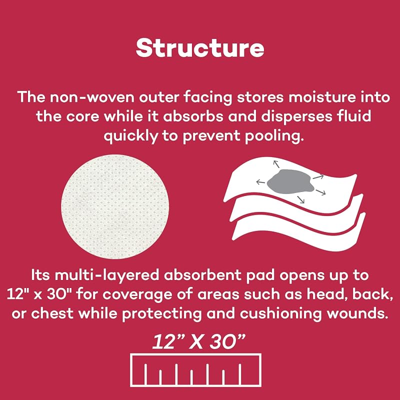 Dealmed Multi-Trauma Dressing - 12" x 30" Sterile Emergency Pad 1