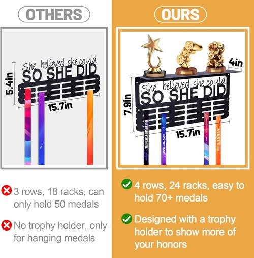 Biggun Medal Display Shelf - Easy Install Trophy Holder for Running & Wrestling Medals | Sturdy Design