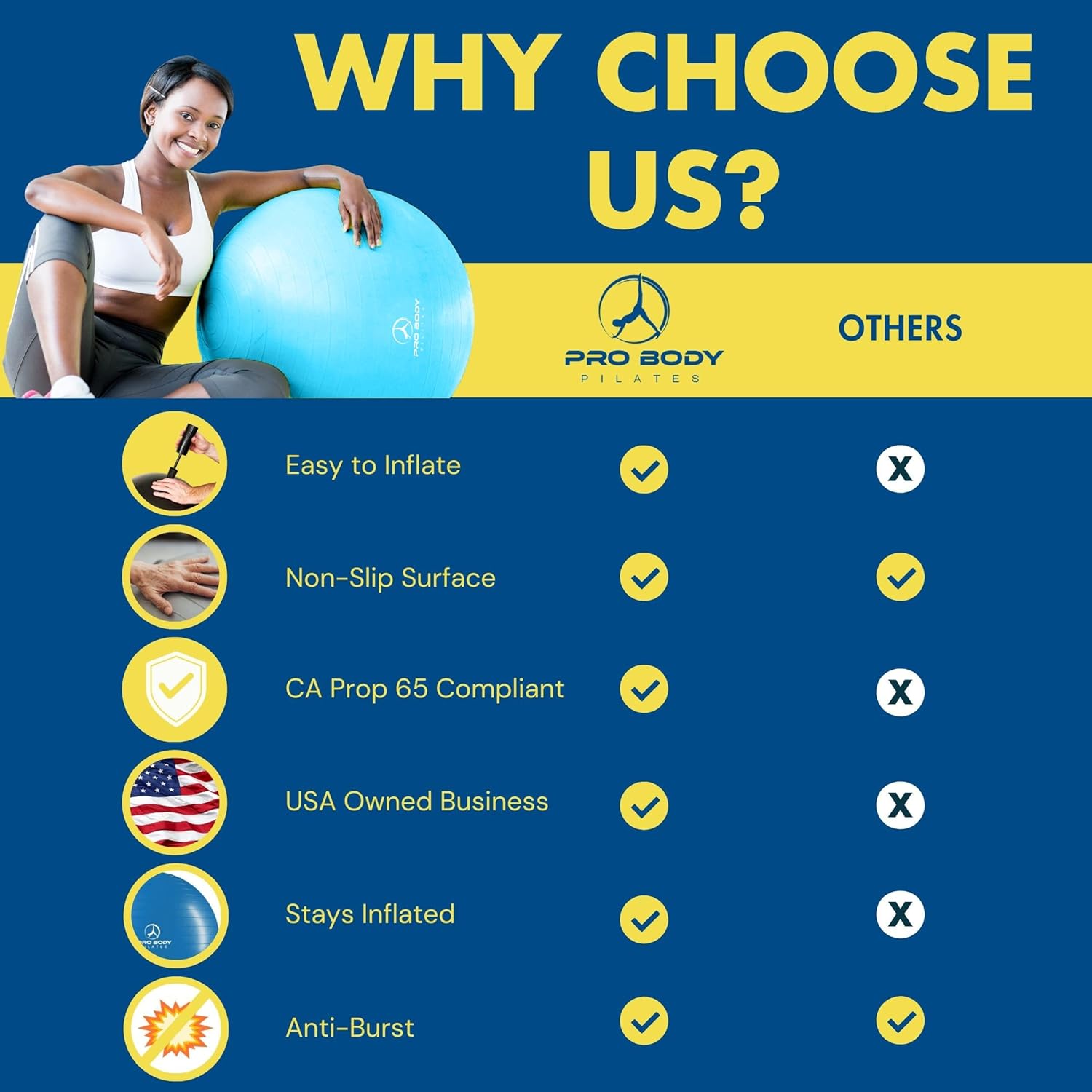 ProBody Pilates Yoga Ball - Exercise Balls, Various Sizes, for Stability, Pregnancy, Workout & Physical Therapy