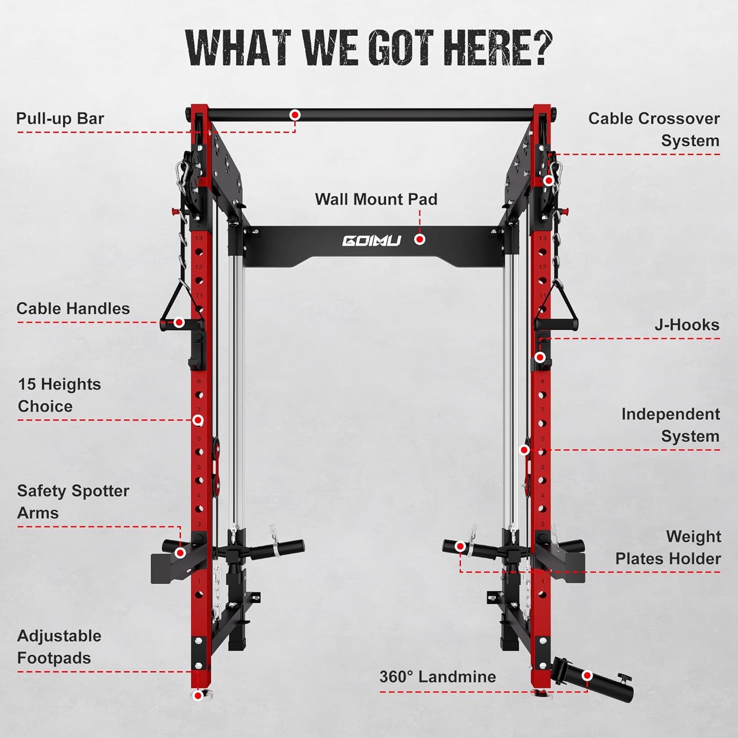 WM3-V4 Folding Squat Rack - Wall Mounted Power Rack with Dual Pulley System & 5 Adjustable Modes