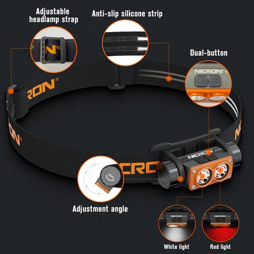 NICRON H15T Headlamp Rechargeable, 500 Lumens LED Headlamp with Red Light, IP67 Waterproof 8 Modes Head Leamps for Camping Running Fishing Adults