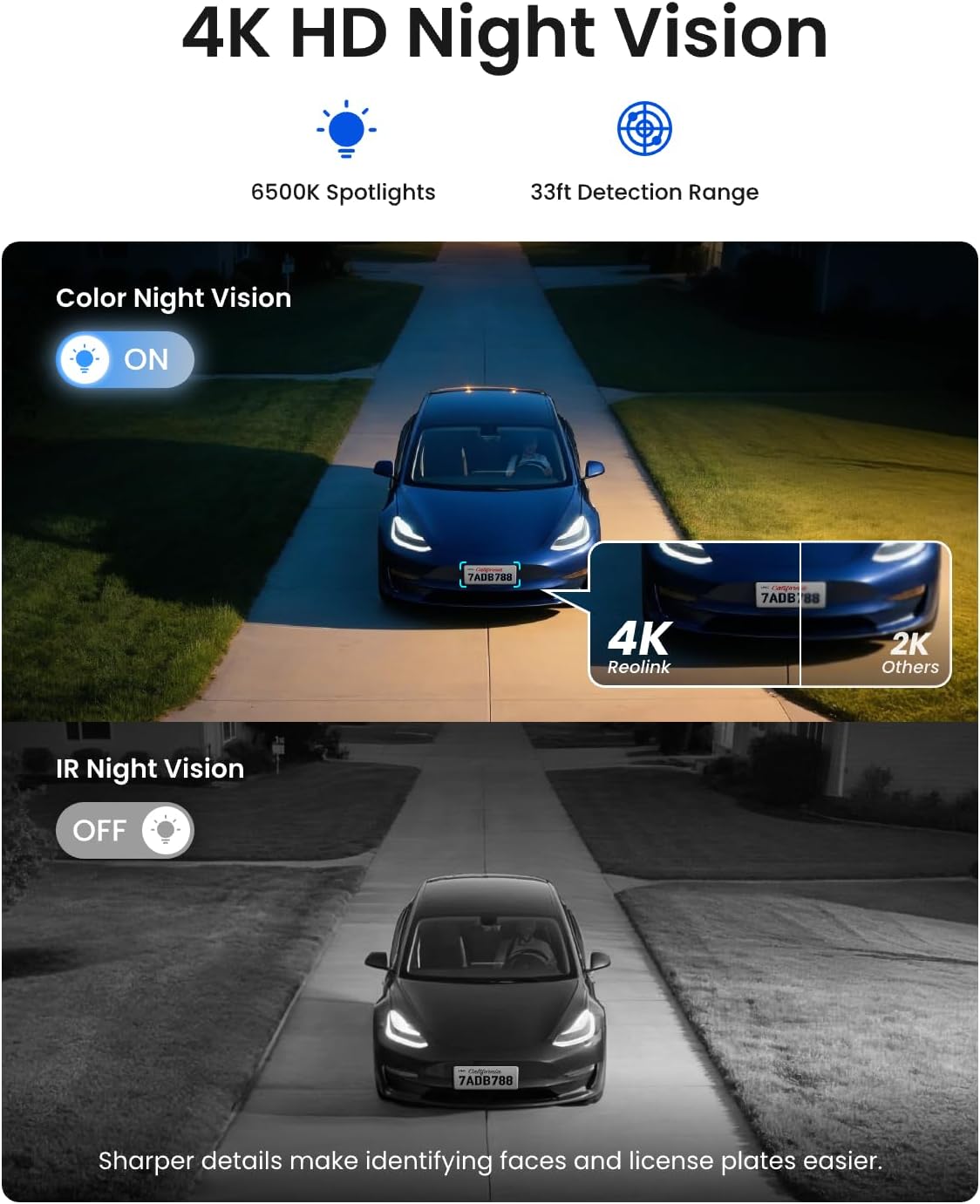 REOLINK 4K LTE Cellular Security Camera Wireless Outdoor, No WiFi 3G/4G Solar Powered, 360 Auto Tracking AI Detection, Color Night Vision, Cloud/512G Local Storage, SIM Card Included, Go PT Ultra+SP2