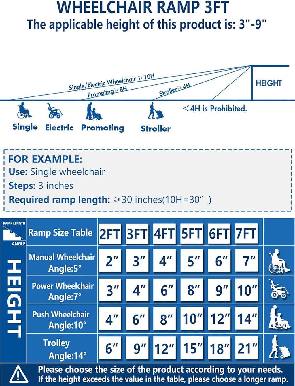 Portable Wheelchair Ramp - 3FT Non-Slip Folding Aluminum Ramp for Home | Supports Up to 800lbs