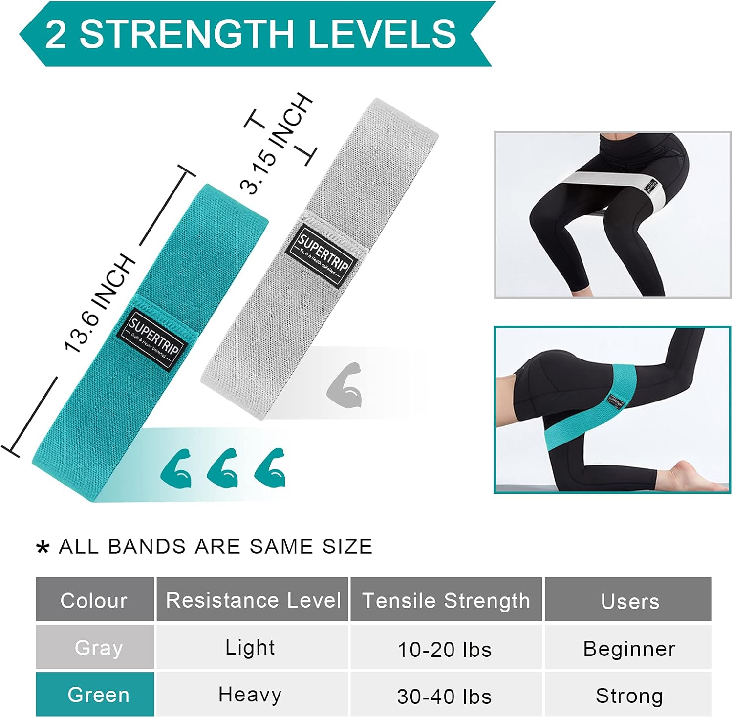 Supertrip Fabric Resistance Bands - Non-Slip Booty Bands Set for Legs & Butt | Elastic Workout Bands