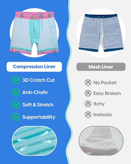 maamgic Mens Swim Trunks with Compression Liner 7" Bathing Suit Quick Dry Swimming Trunks for Men with Zipper Pockets