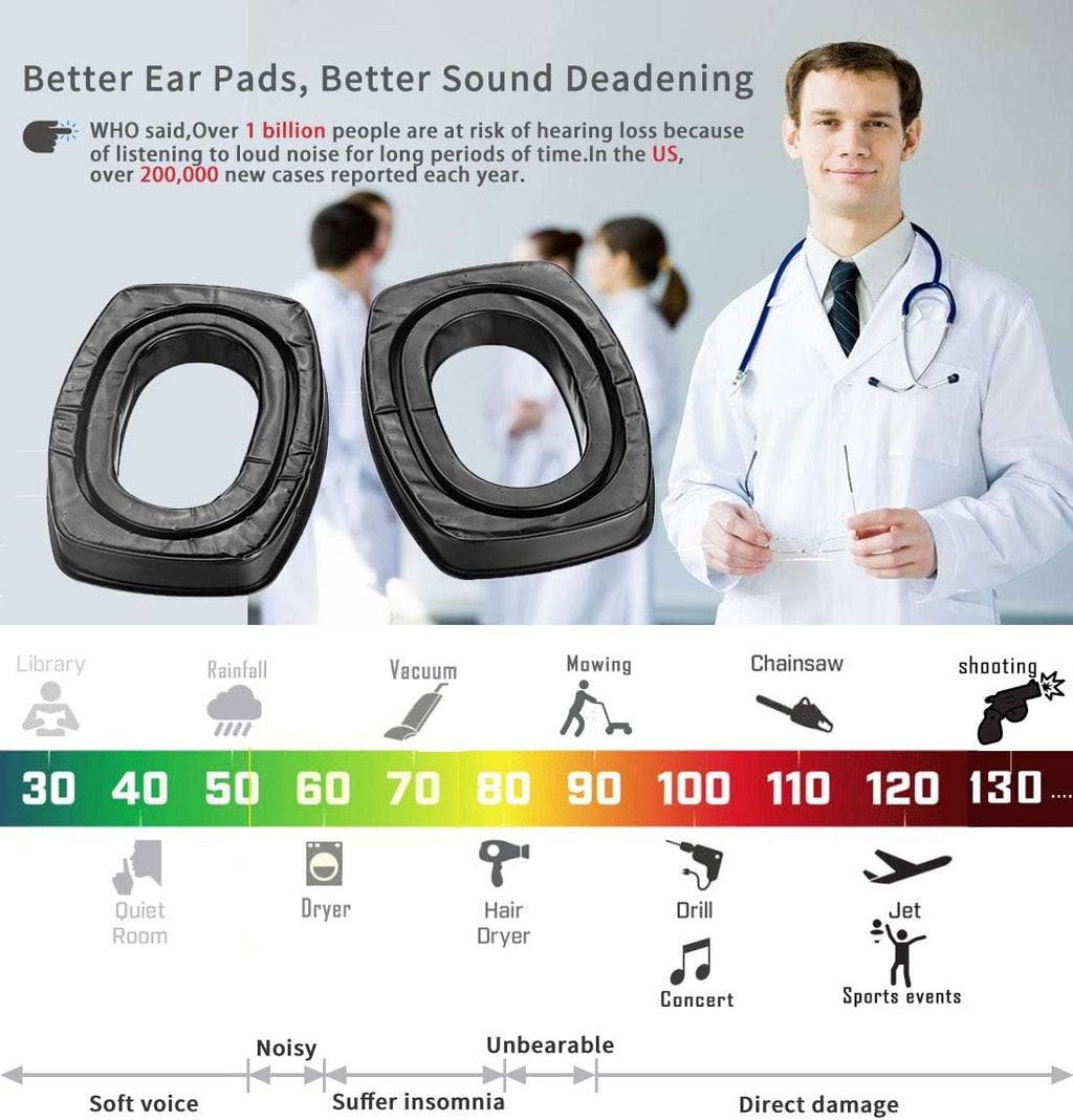 PROHEAR GEP02 Gel Ear Pads - Comfort Upgrade for Howard Leight Impact Sport Pro Earmuffs