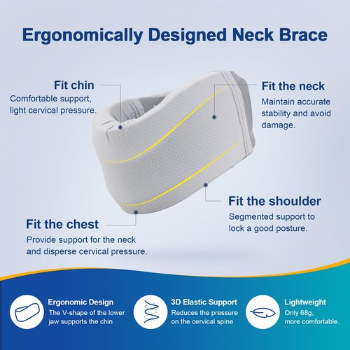 Neck Brace for Neck Pain and Support, Soft Neck Support Relieves Pain & Pressure in Spine for Women & Men, Wrap Align Stabilize Vertebrae Foam Cervical Collar for Sleeping (Grey, M, 3.5" Depth Collar)