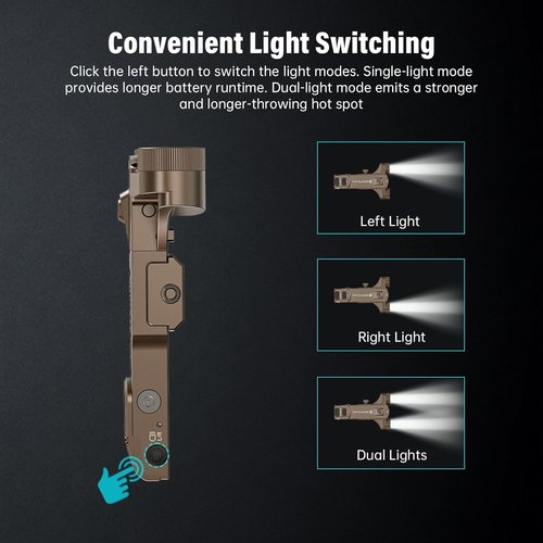 Brinyte XP22 MK3 Tactical Flashlight - 1600 Lumens Dual-Head with Green Laser & Rechargeable Design