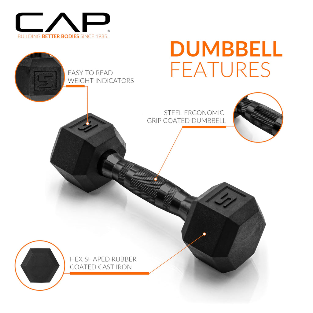 CAP 5 LB Rubber Coated Hex Dumbbell Weight, Rubber Hand Weights for Home Gym Strength Training, Black Oxide Handle, Pair