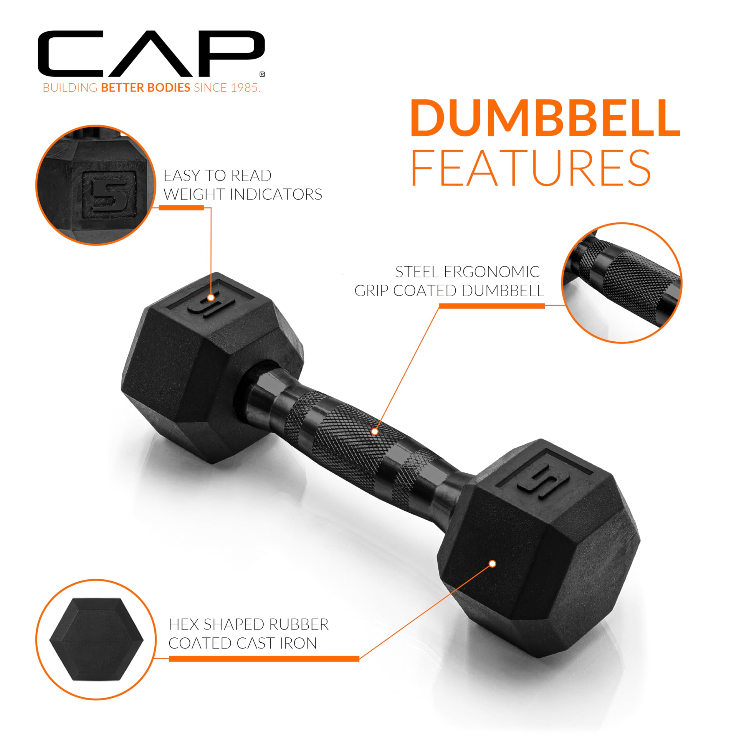 CAP 5 LB Rubber Coated Hex Dumbbell Weight, Rubber Hand Weights for Home Gym Strength Training, Black Oxide Handle, Pair
