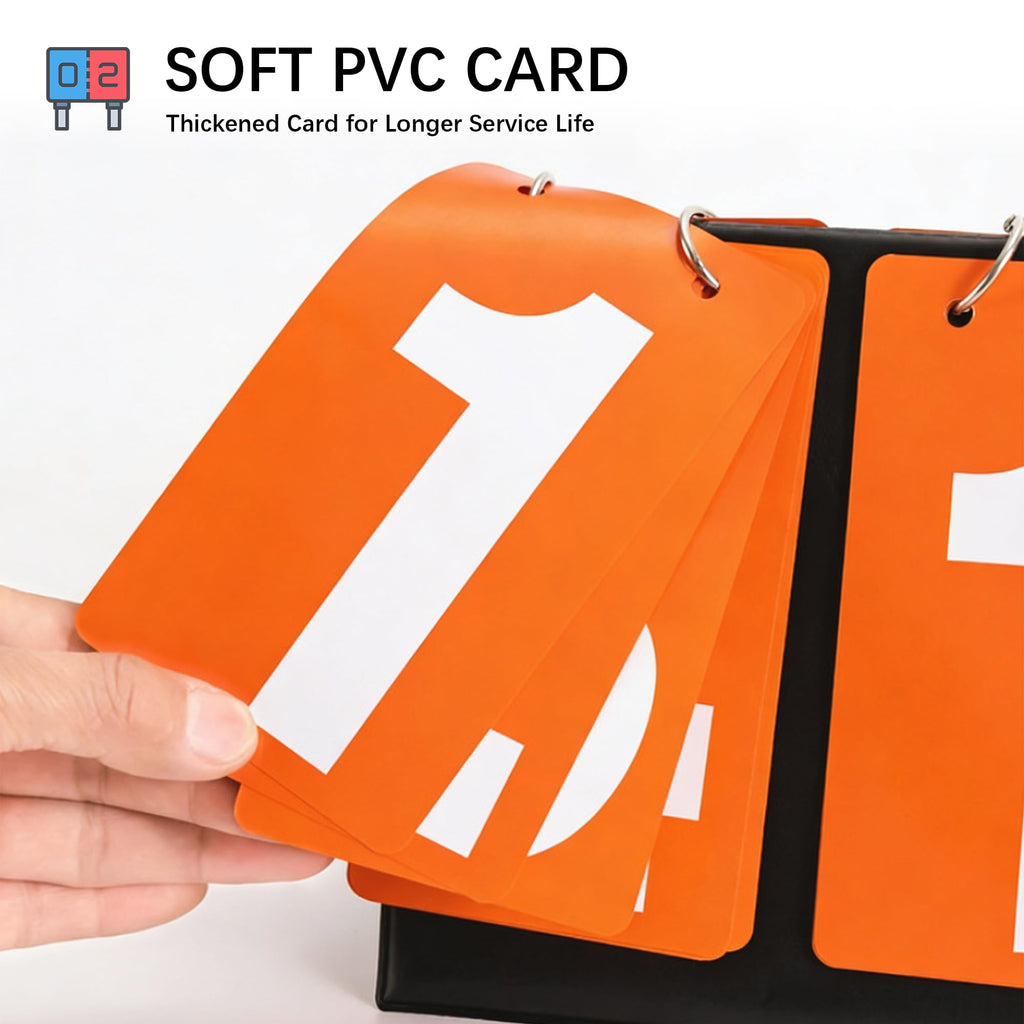 CAIYUANYUAN-SHENXUEJIAO Portable Desktop Flip Scoreboard 4-Digit with 2 Premium Whistles & Mouthguards - Ideal for Basketball, Tennis, Badminton & Multi-Sport Scoring