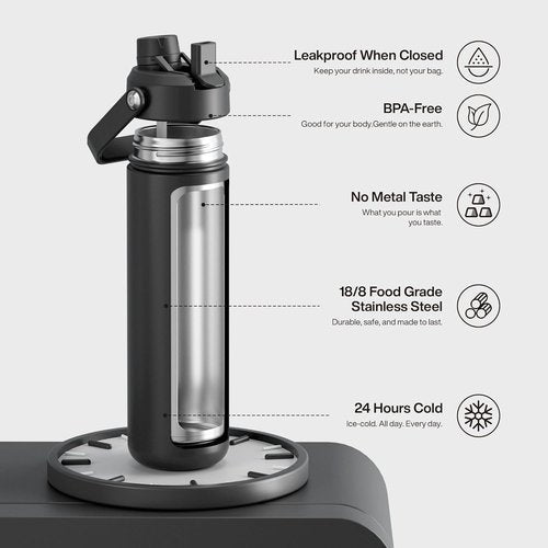 ENCOOL Insulated Water Bottle - Leak-Proof Stainless Steel with Straw | Keeps Drinks Cold for 24 Hours (26 oz, Black Night)