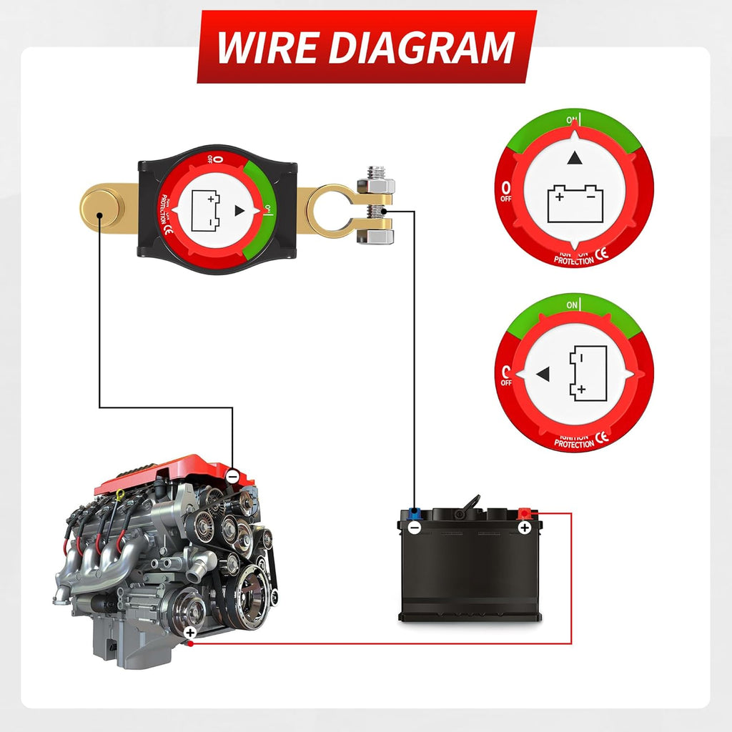 RVBOATPAT Battery Disconnect Switch - 12V 300A Negative Cut Off Switch for Auto & Marine Vehicles