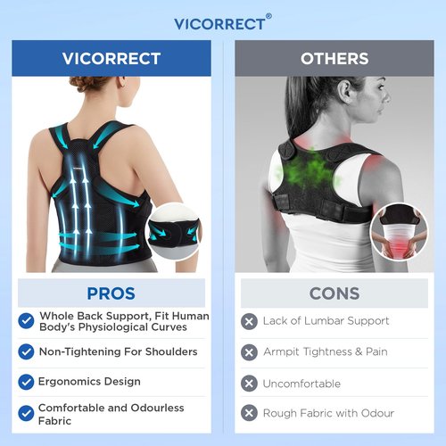 Vicorrect Posture Corrector for Women and Men: Back Support Brace Relieve Upper Back Shoulders Pain (Black, Large)
