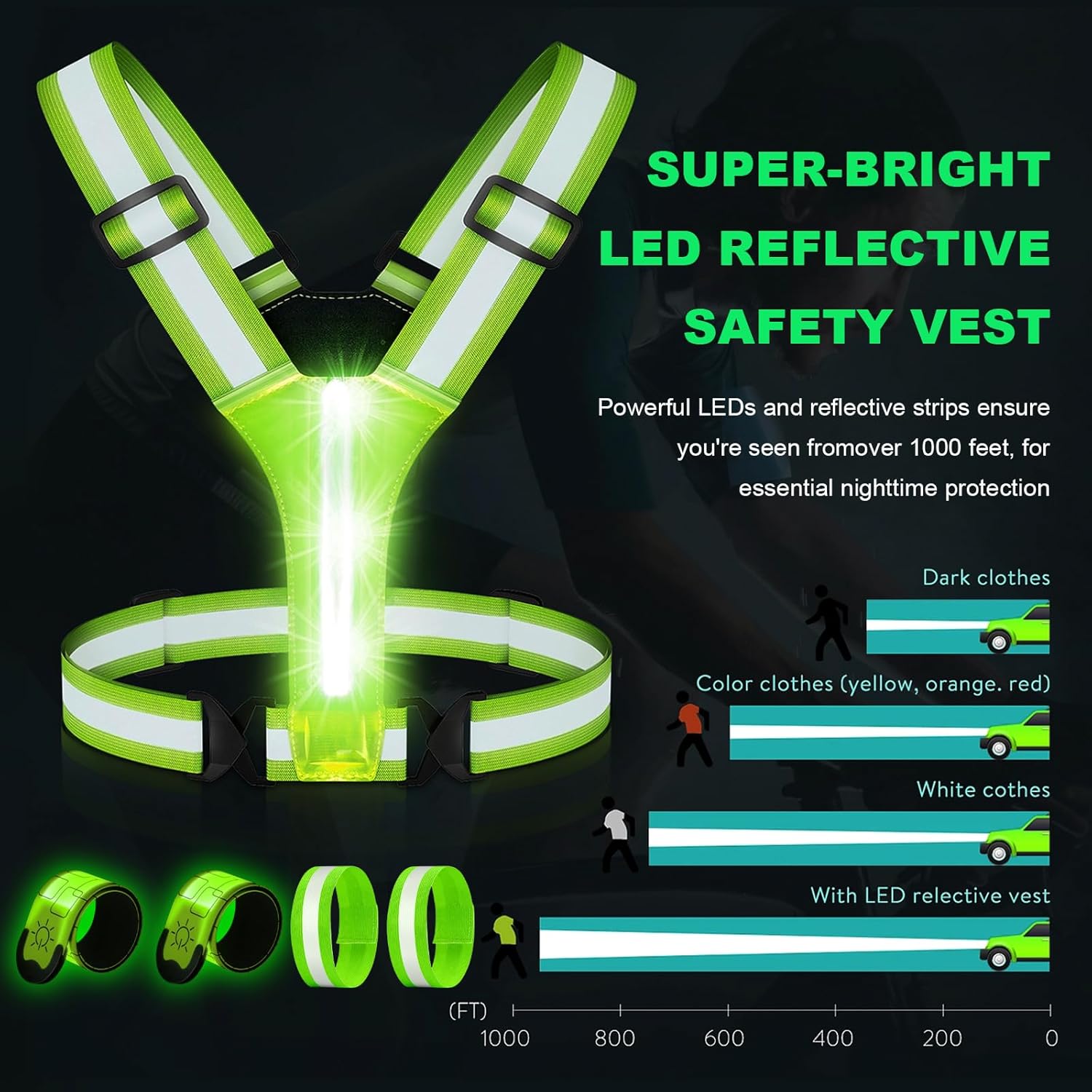 Skiennix Reflective Running Vest - Rechargeable LED Armband for Night Safety | Adjustable Size for All Ages