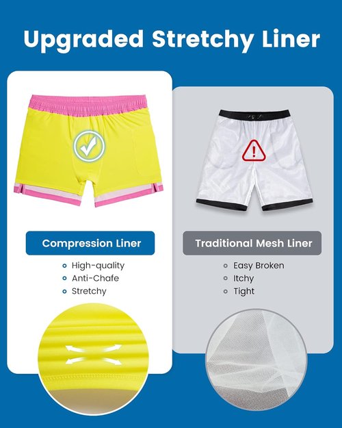 Maamgic 5-Inch Men's Swimming Trunks - 2-in-1 Quick Dry Swim Shorts with Compression Liner & Zipper Pockets