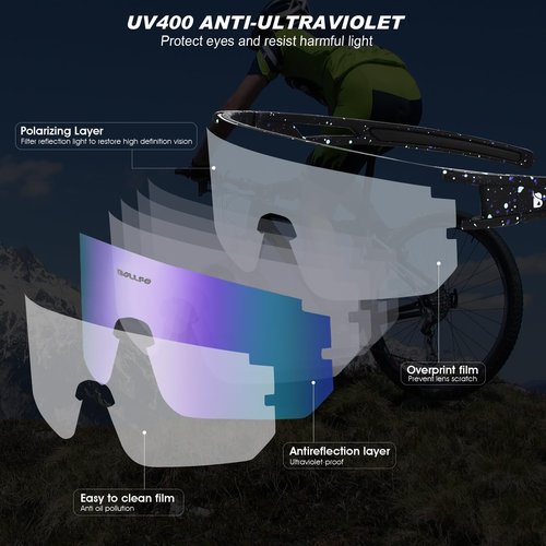 BOLLFO Polarized Sports Sunglasses,UV400 Protection Outdoor Glasses for Men Women Youth Baseball Cycling Running Driving Golf
