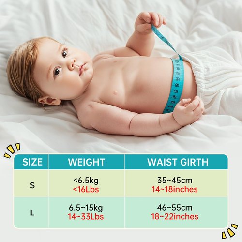 Lvyeyung Umbilical Hernia Belt Kit for Baby, Baby Belly Button Band, Hernia Belt with 4 Compression Pads and 3 Navel Patches, Infant Abdominal Binder Set, Umbilical Cord Cover for Newborn(S Pattern Green)
