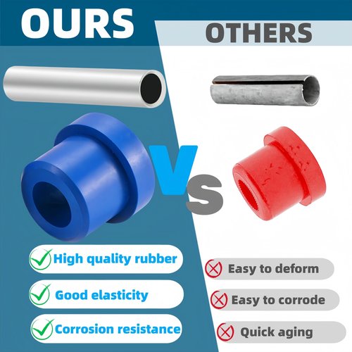 GFHUREB Golf Cart Rear Leaf Spring Shackle Bushing-Golf Cart Spring Bushing Kit for EZGO TXT/Medalist(1994-up) and Club Car DS (1981-up Cart Rear Leaf Spring, OEM 70291-G01 70289-G02 1015583 1012303