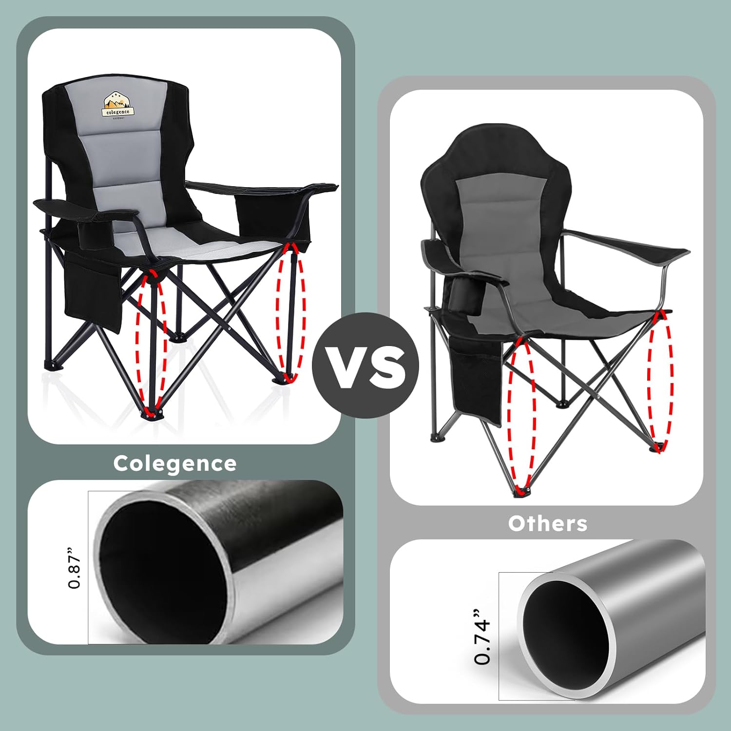 Skiennix Oversized Camping Chairs 2 Pack - Heavy Duty 450lbs Support | Portable Folding Chairs with Carry Bag, Cooler & Cup Holder - Black