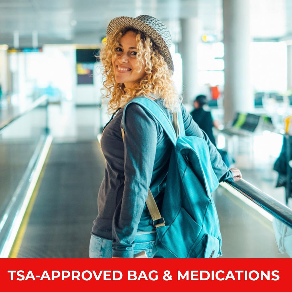 Pocket RX Mini Travel Medicine Kit - TSA-Approved First Aid Pouch with 10 Essential OTC Medications - Compact & USA Made (17 Tablets)