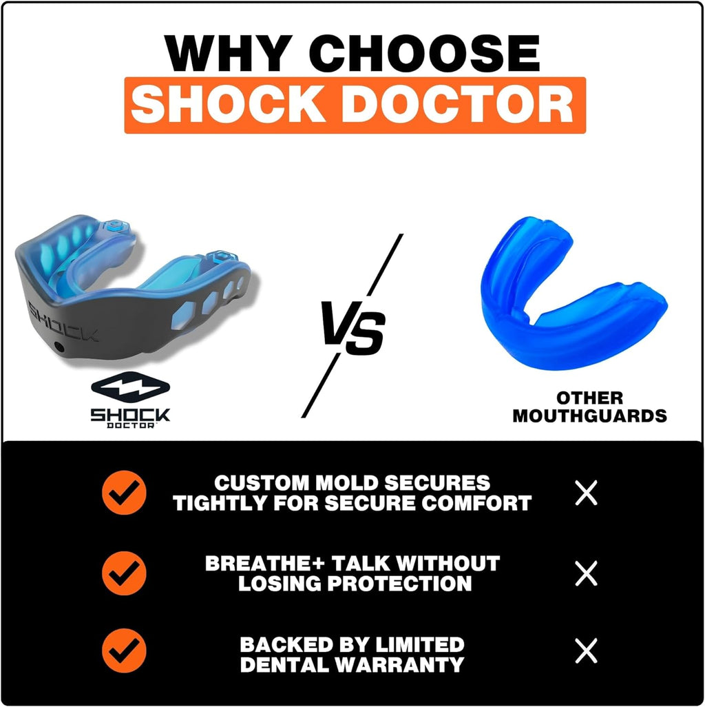 Shock Doctor Mouth Guard - Gel Max Heavy Duty Protection for Sports | Custom Fit for Adults & Youth