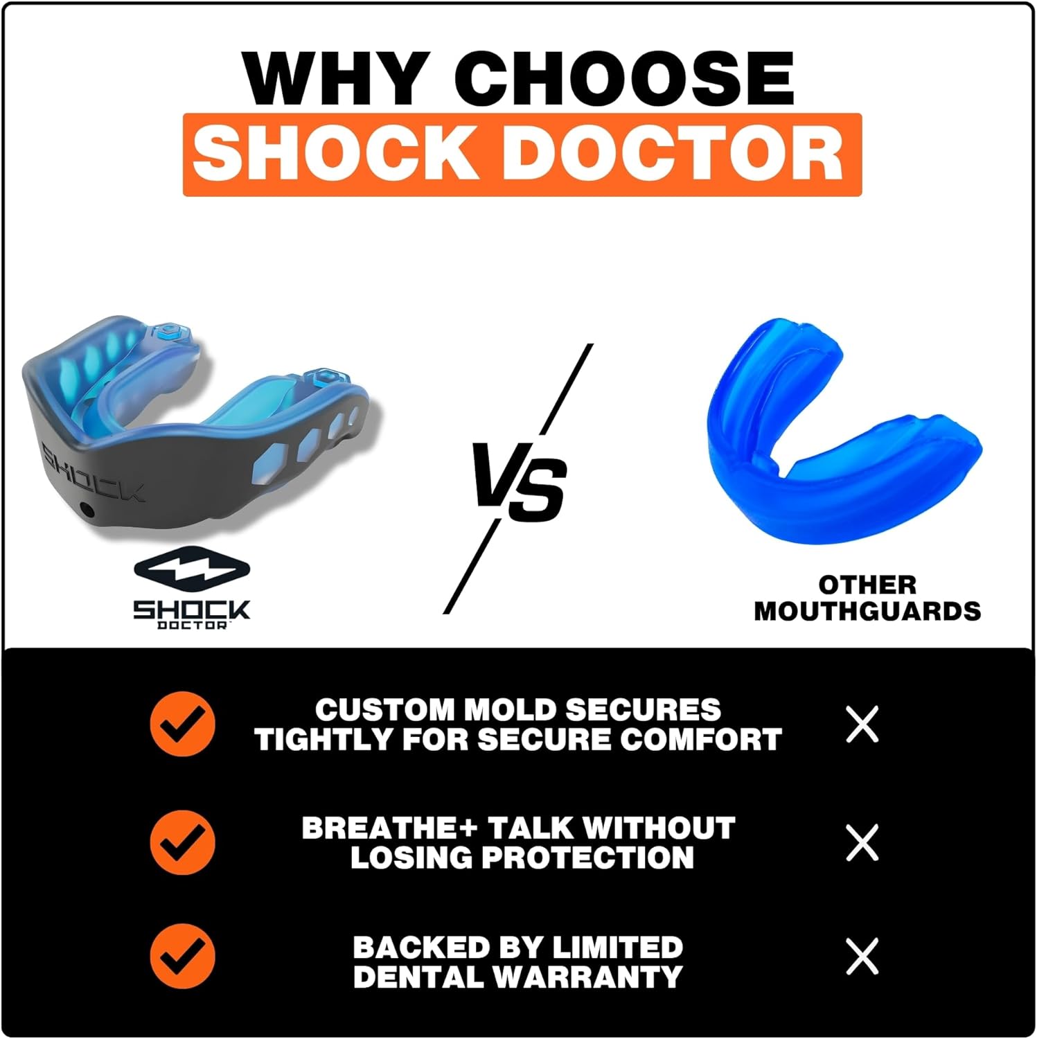 Shock Doctor Mouth Guard - Gel Max Heavy Duty Protection for Sports | Custom Fit for Adults & Youth