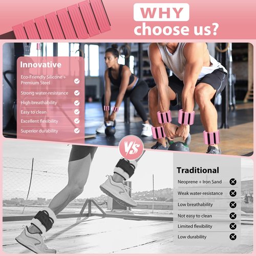 Wrist Ankle Weights for Women Men, Wearable Strong Arm & Leg Weights Set of 2(1LB Each), Adjustable Ankle Weights for Pilates, Walking, Running, Yoga, Workout, Gym