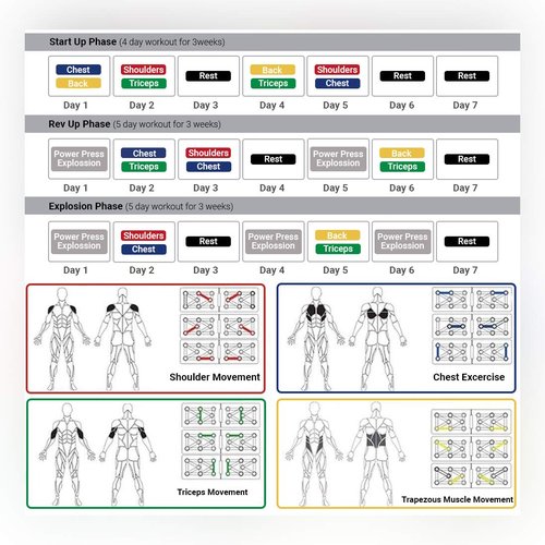 ROMIX Push Up Board for Men, Foldable Push Up Board, Multifunctional Pushup Stand, Muscle Board Rack Professional Strength Training Equipment for Man and Women at Home Gym Chest/Back/Abs Training