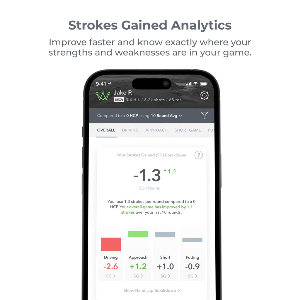 Arccos Smart Sensors: Automatic Golf Game Tracking System, A.I. Powered Caddie, A.I. GPS Rangefinder & Smart Club Distances