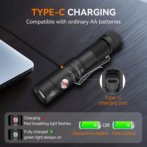 TUNENGE S5 1400 Lumens Mini Flashlight Rechargeable- Super Bright LED Pocket Light with Magnet & Clip, Red/Orange Diffuser,Small AA EDC Flashlight for Outdoor, Camping, Hiking, Emergency
