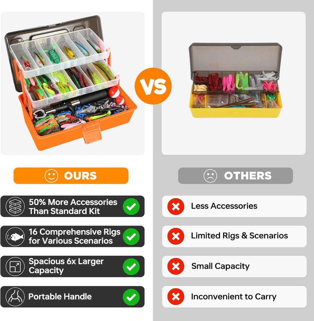 PLUSINNO Large Fishing Tackle Box - 3 Layers with 415Pcs Lures, Pliers & Accessories | Ideal Gift for Men