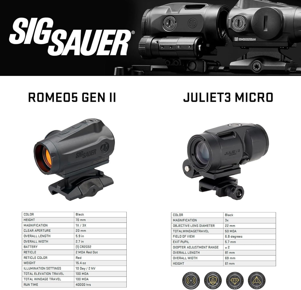 SIG SAUER ROMEO5 Gen II Red Dot Sight with 3x22mm JULIET3-Micro Magnifier | Waterproof & Adjustable Shooting Optic Combo