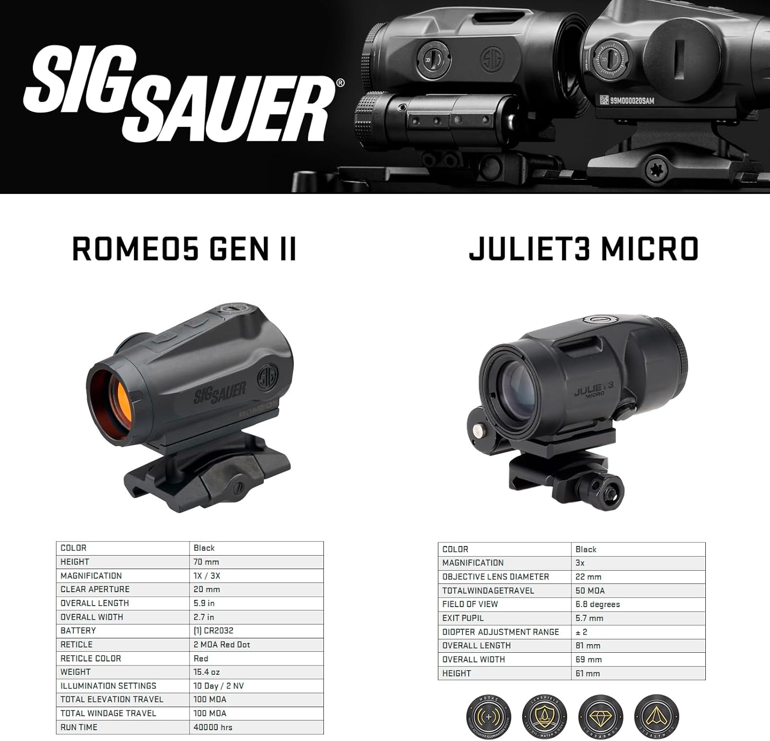SIG SAUER ROMEO5 Gen II Red Dot Sight with 3x22mm JULIET3-Micro Magnifier | Waterproof & Adjustable Shooting Optic Combo