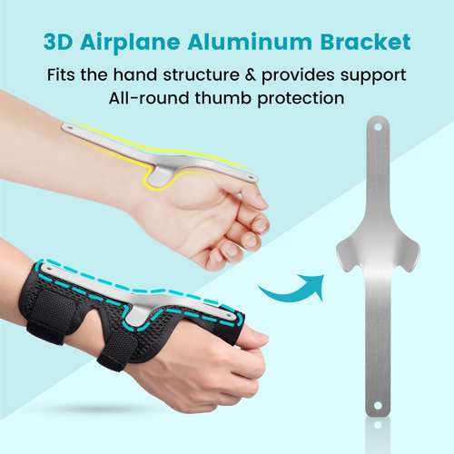 DrFinger Thumb Brace Spica Splint for Right & Left Hand, De Quervain's Tenosynovitis Splint, Breathable Wrist & Thumb Stabilizer, for Trigger Thumb, Arthritis, Tendonitis, Men and Women -Black (L/XL)