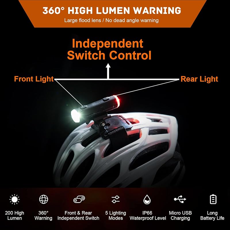 2-in-1 Rechargeable Helmet Light with 360° Front & Rear LED, IP66 Waterproof Bicycle Night Light