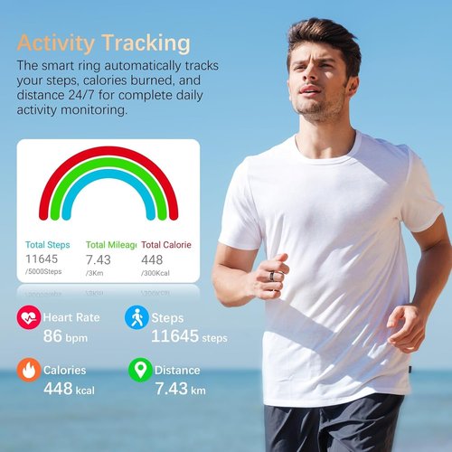 Fit Ring, Smart Health Rings for Women Men with Heart Rate,Blood Oxygen,HRV,Stress Level, Sleep Monitor, Step Tracker, No Subscription Fee, IP68 Waterproof Smart Ring for iphone &Android (Black, 8#)