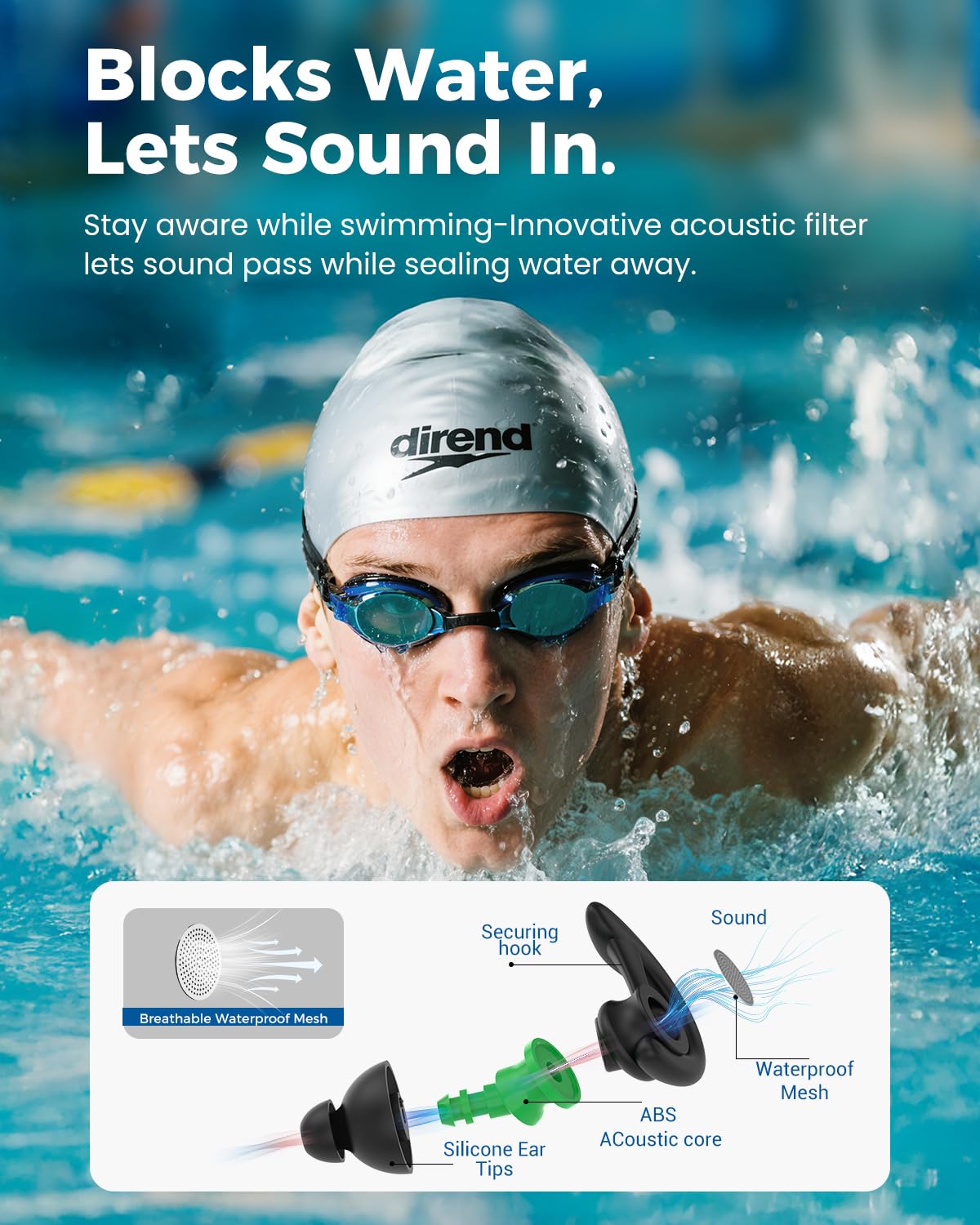 Ear Plugs for Swimming – 2 Pairs Soft Silicone Reusable Waterproof Earplugs for Adults & Men Women, Custom Fit for Swimmers Ear, Pool, Beach, Snorkeling, Surfing, Kickboard Training(Black)