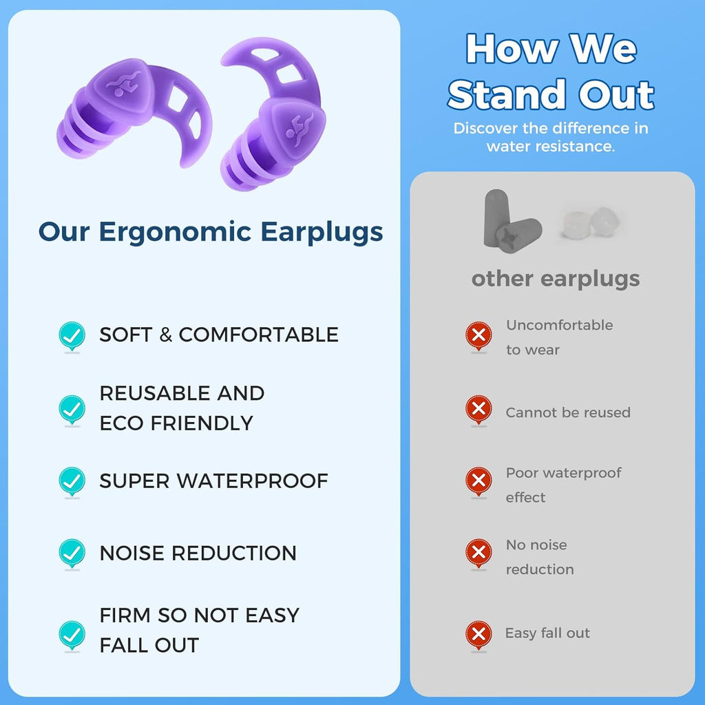 Swimming Earplugs for Adults