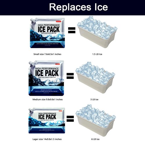 ABOXOBOG Reusable Ice Packs for Coolers Long Lasting Gel Freezer Packs for Cooler Bag Backpacks, Lunch Box, Cooler Bag, Keeps Food Cold Fresh (Set of 4)