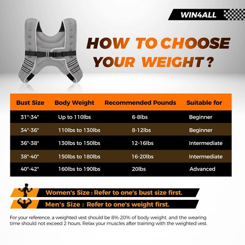 WIN4ALL Weighted Vest Men Women, 6lb/8lb/12lb/16lb/20lb Weighted Vest, Adjustable Women Weight Vest for Walking, Strength Training, Running, Fitness, Muscle Building, 8Lbs, Grey