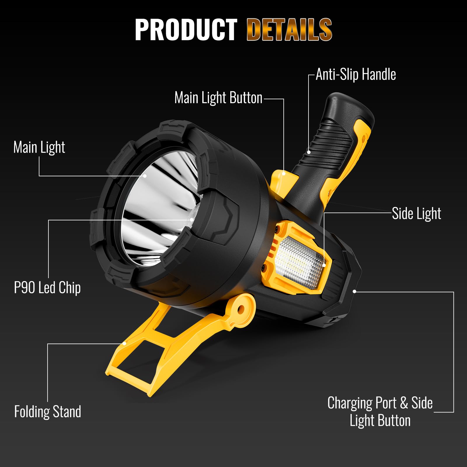 Rechargeable Spotlight, 99000 Lumens Super Bright Led Spotlights Flashlight with Cob Light & Foldable Tripod, 10000ɱAh Spot Lights Long Runtime, Handheld Spotlight for Hunting Boating Outdoor