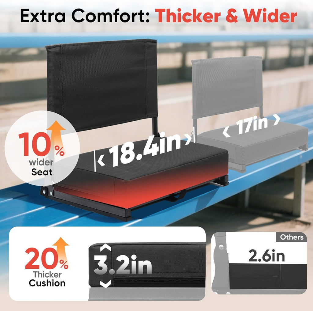 Stadium Seats - Padded Portable Bleacher Chair with Back Support & Handle Strap | 18.4in Wide for Sports & Outdoor Events
