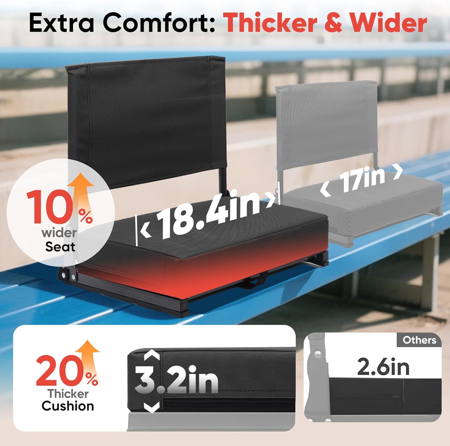 Stadium Seats - Padded Portable Bleacher Chair with Back Support & Handle Strap | 18.4in Wide for Sports & Outdoor Events